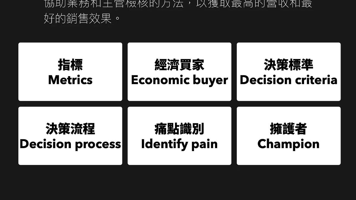客戶要求免費試用,是成交前奏,還是白嫖陷阱?