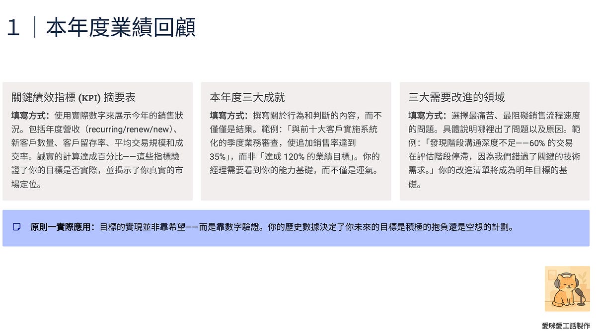 B2B業務年度計劃完全攻略